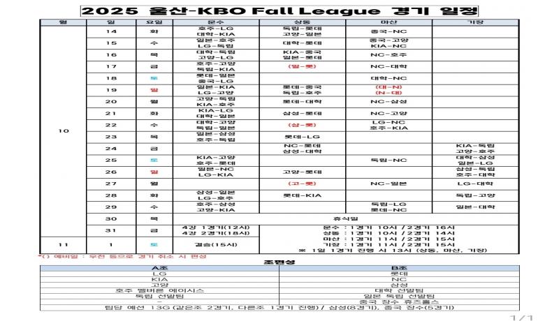 2025 울산-KBO Fall League 개최