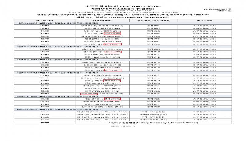 한국 U15 소프트볼 대표팀, 아시아 메달권 도전··· 12일(월) 중국 웨이하이서 개막